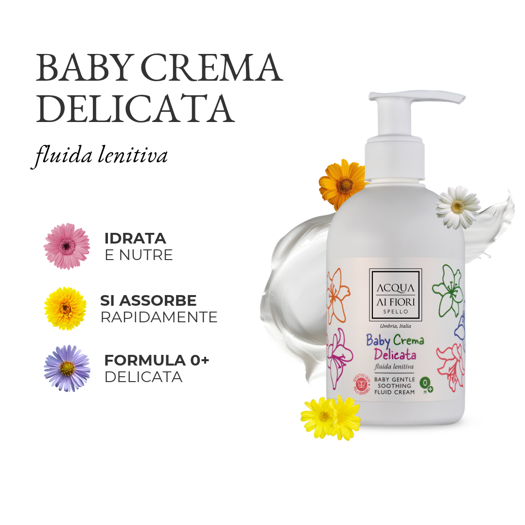 Infografica Baby crema delicata fluida lenitiva 250 ml