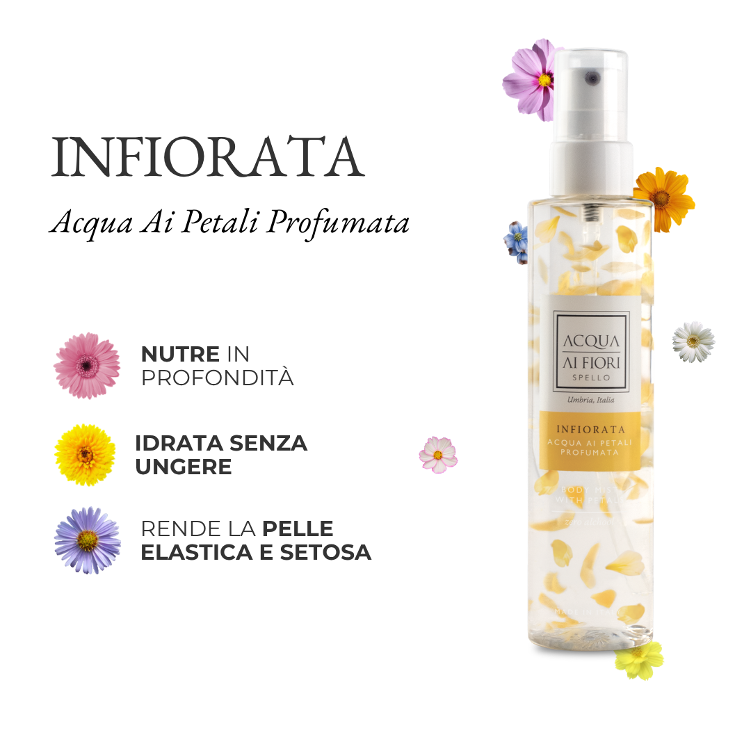 Acqua Ai Petali Profumata