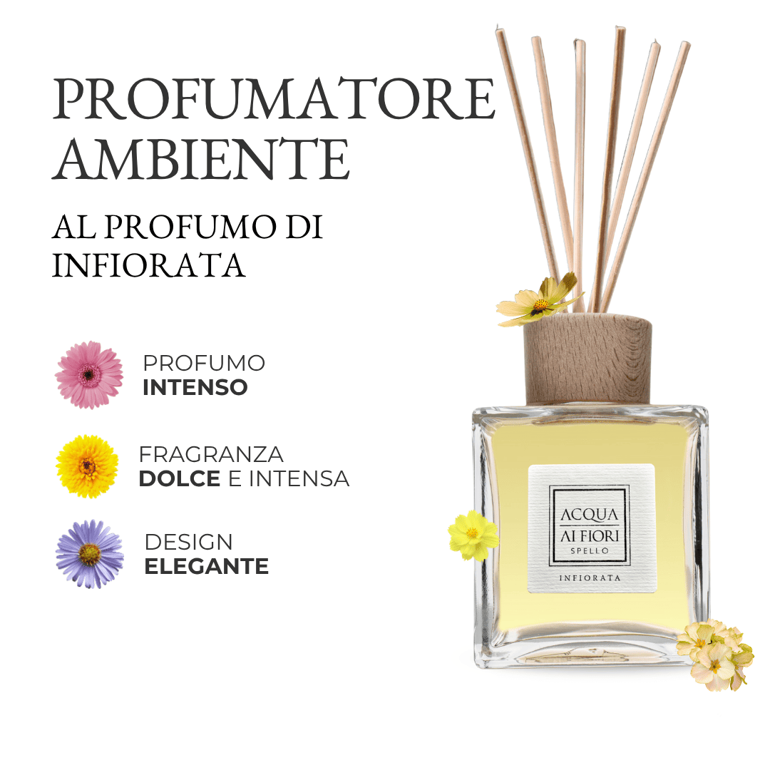 Profumatore d’Ambiente – Infiorata 250ml
