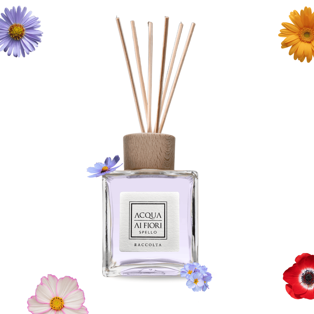 Profumatore d’Ambiente – Raccolta 250ml