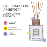 Profumatore d’Ambiente – Raccolta 250ml