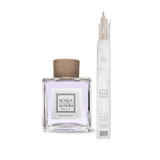 Profumatore d’Ambiente – Raccolta 250ml