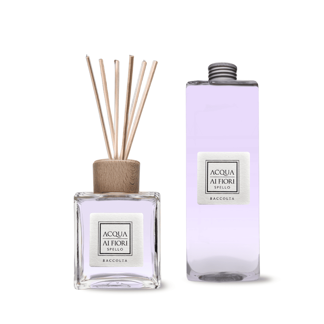 Ricarica Ambiente – Raccolta 500ml