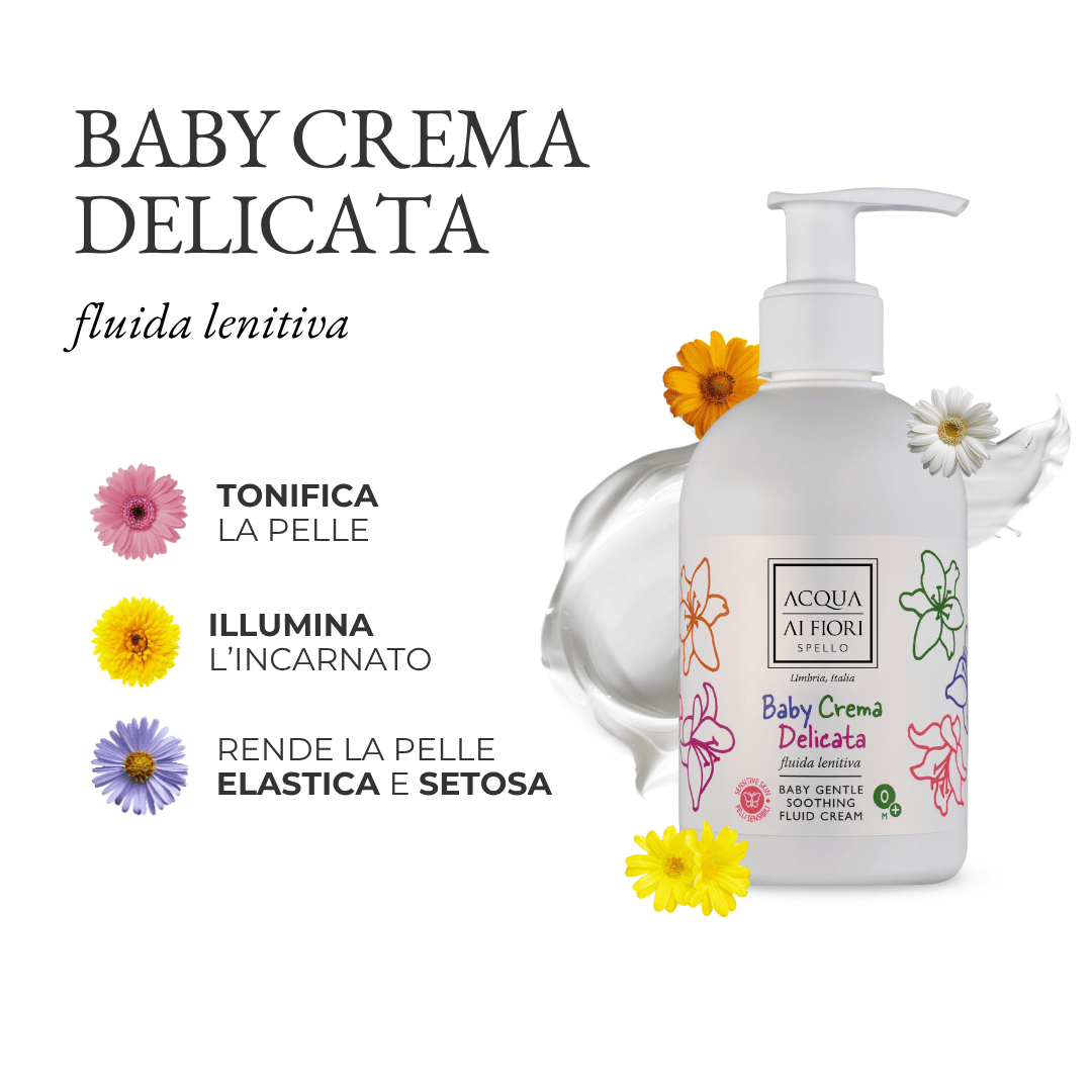 Baby Crema Delicata Fluida Lenitiva 250ml