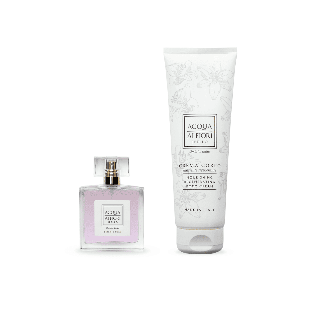 Il Profumo sulla Pelle