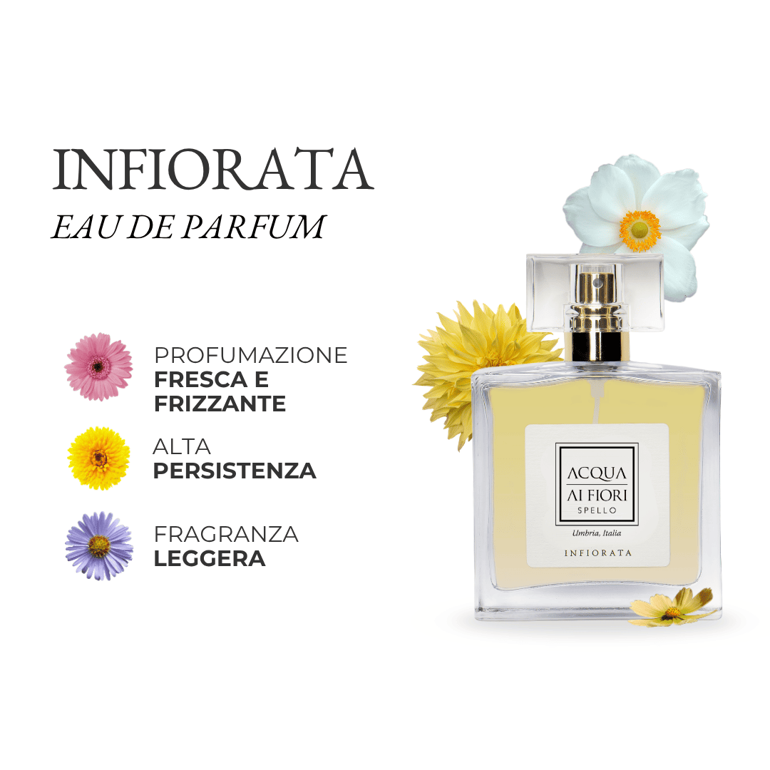 Infiorata, Eau de Parfum 50ml