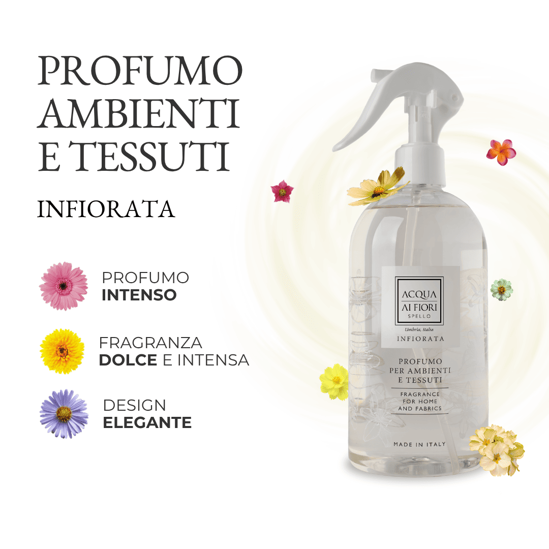 Profumo per Ambienti e Tessuti 500 ml - Infiorata